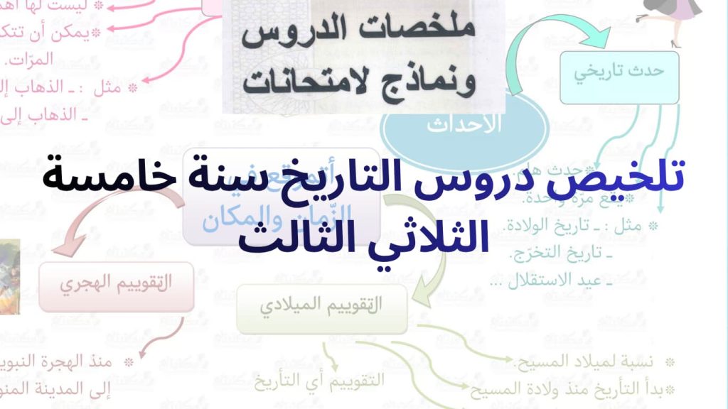 تلخيص دروس التاريخ سنة خامسة الثلاثي الثالث