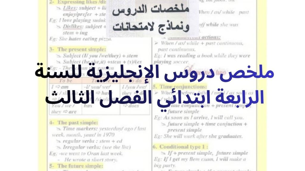 ملخص دروس الإنجليزية للسنة الرابعة ابتدائي الفصل الثالث